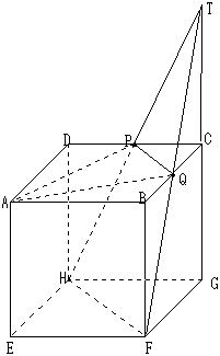 解説図