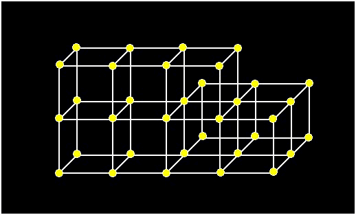 問題図