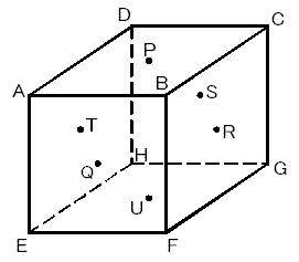 問題図