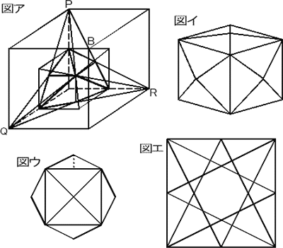 解説図