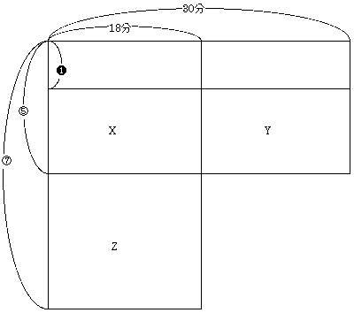 解説図2