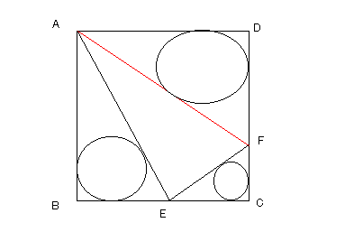 問題図