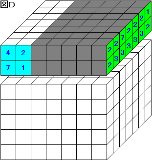 図D