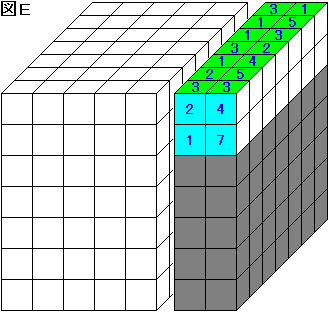 図E