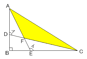 問題図