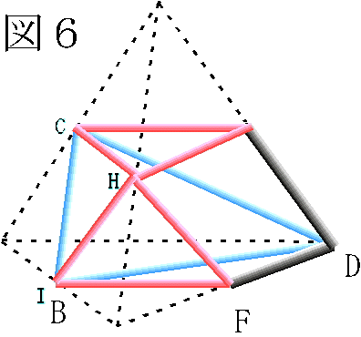 図6