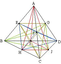 図4