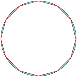 問題図1