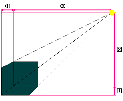 解説図2