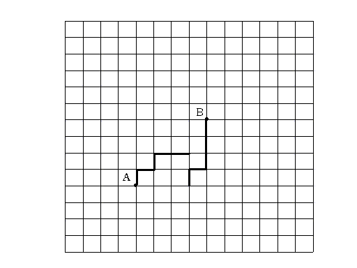 問題図