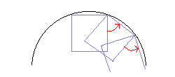 問題図