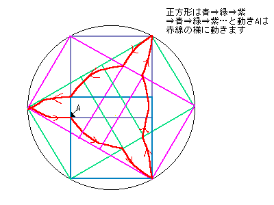 解説図1