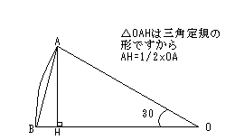 解説図2