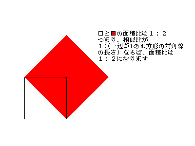 解説図3