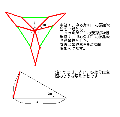 解説図4