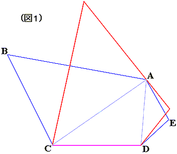 解説図1