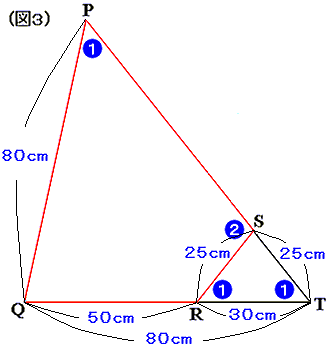 解説図3