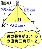 解説図4