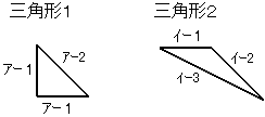 解説図1