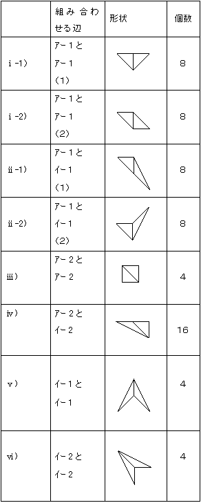 解説図2