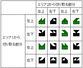 解説図4