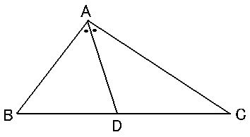 問題図