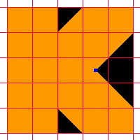 問題図1