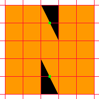 問題図3