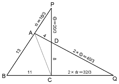 解説図