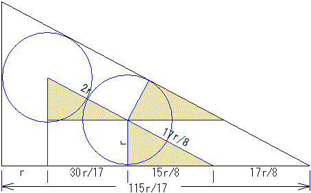 解説図1