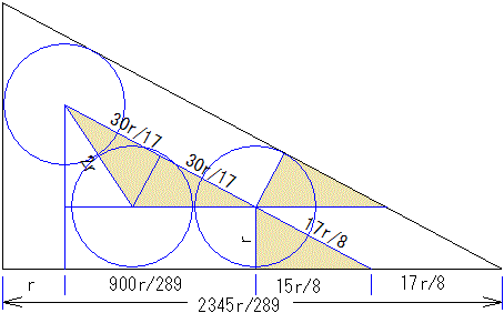 解説図2