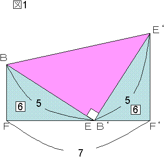 解説図1