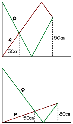 解説図2