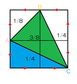 解説図3